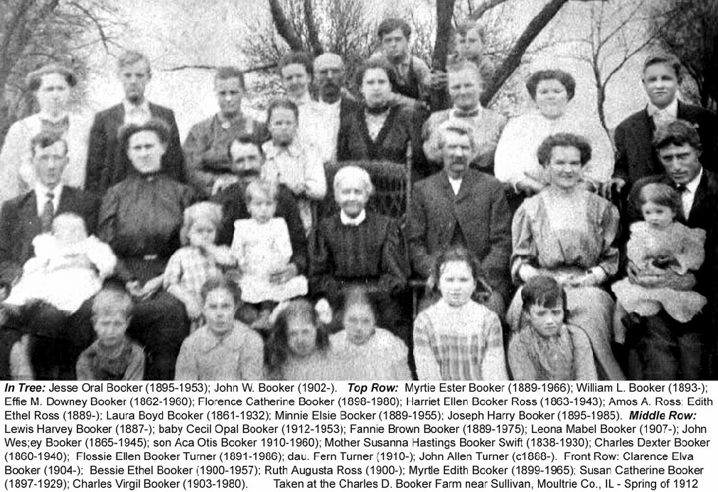 Spring 1912